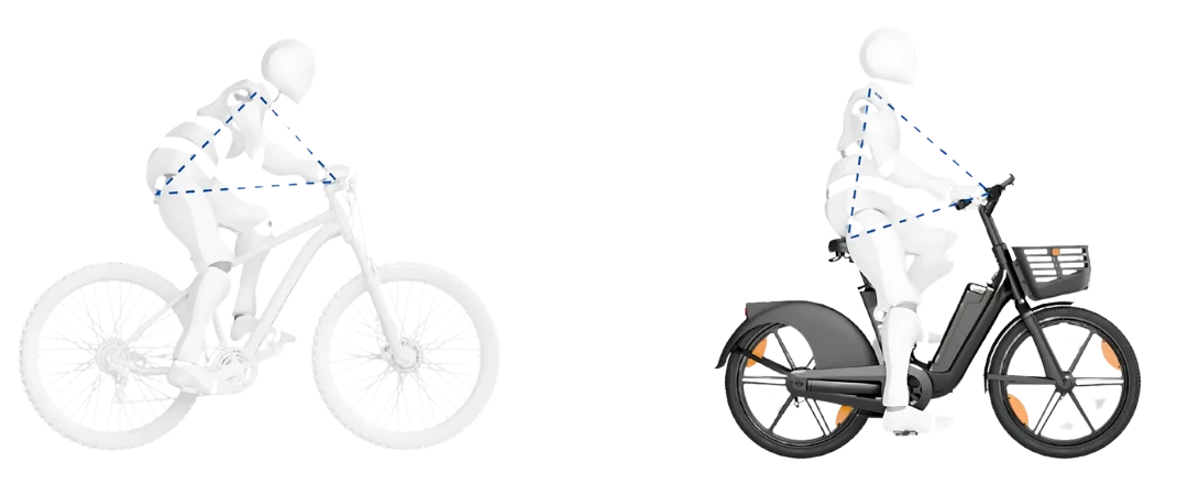 bike image