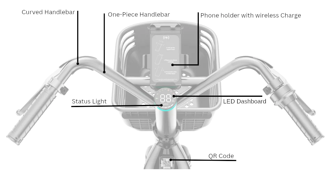 bike image